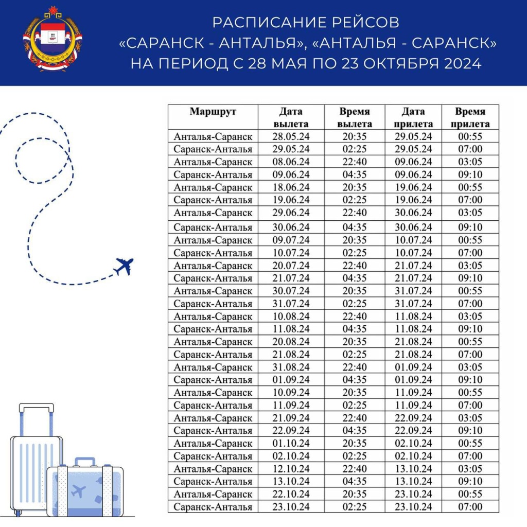 Первый полет из Саранска в Анталью запланирован на май