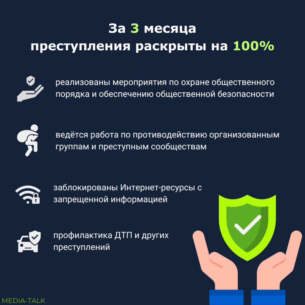 В Мордовии подвели итоги оперативно-служебной деятельности за три месяца |  МЕДИА ТОК