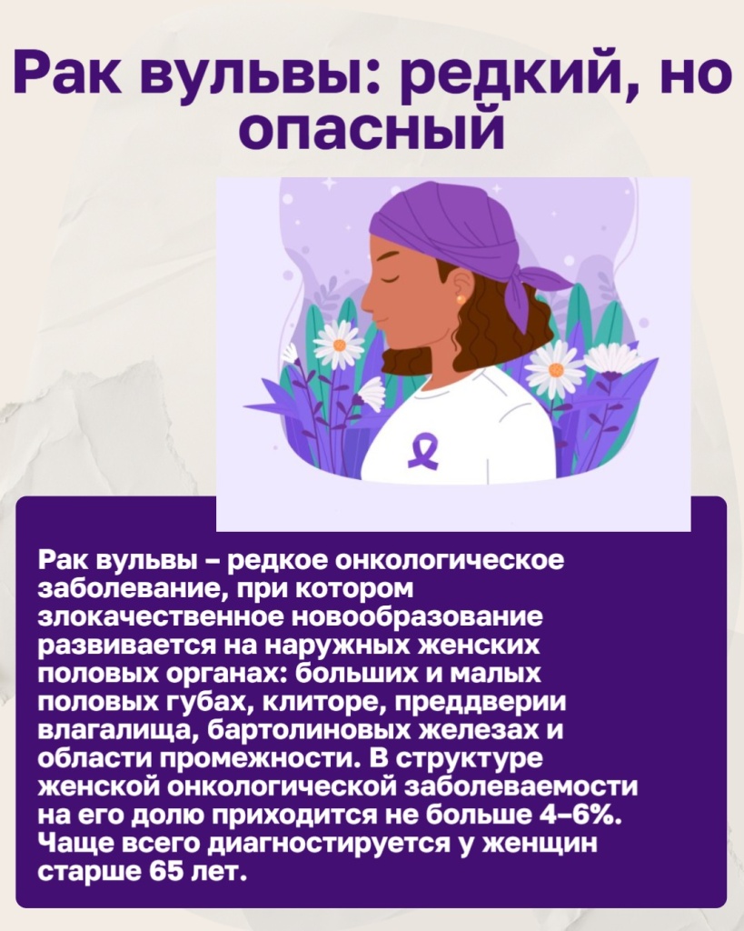 «Тихий» враг женского здоровья: специалисты Воронежского областного научно-клинического онкологического центра рассказали о раке вульвы