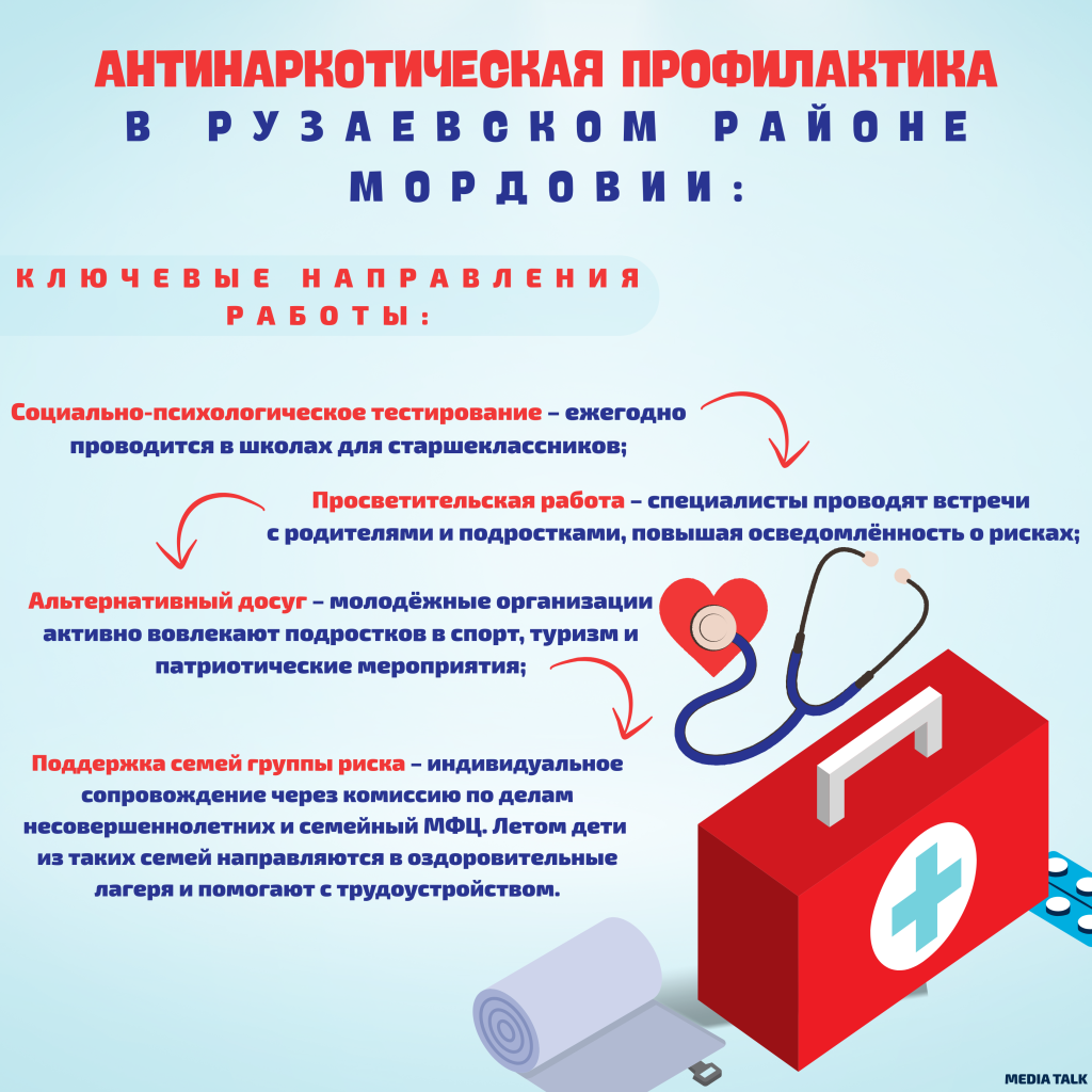 Антинаркотическая профилактика в Рузаевском районе: межведомственные меры защиты подростков
