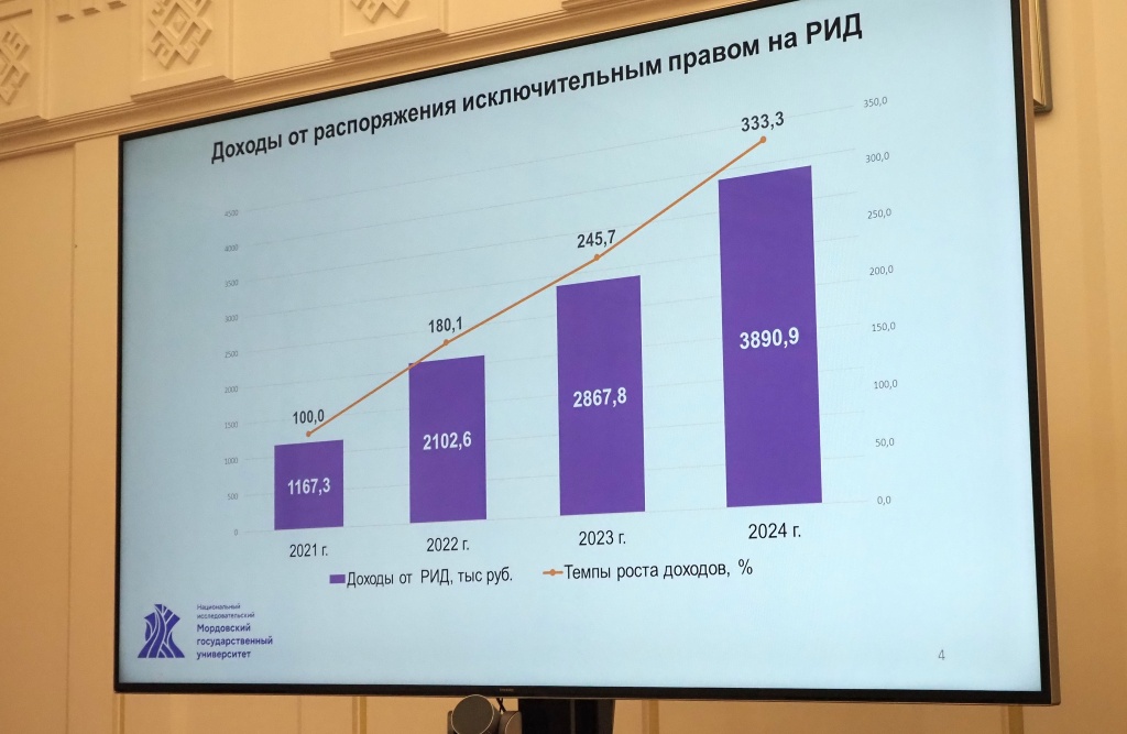 В Мордовии открылся Центр развития биотехнологий и медицины